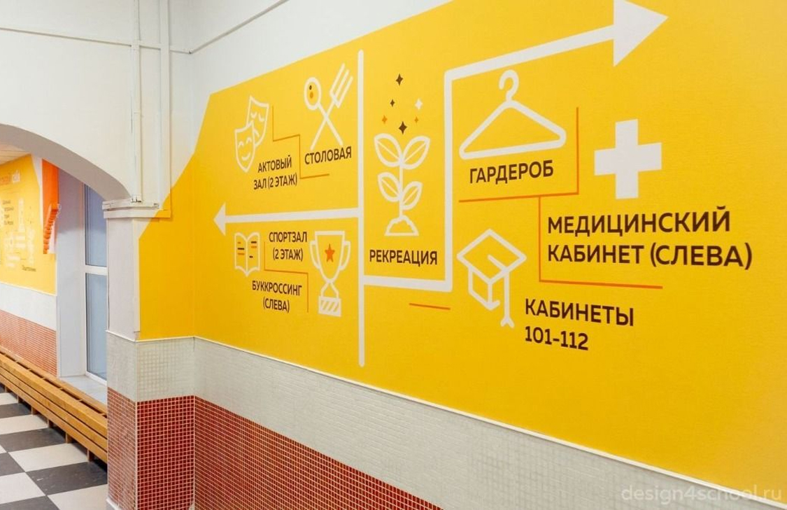 Указатели и стрелки